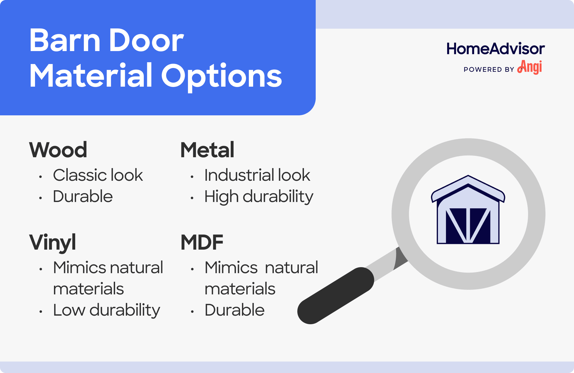 4 barn door material options compared, with metal having an industrial look and high durability