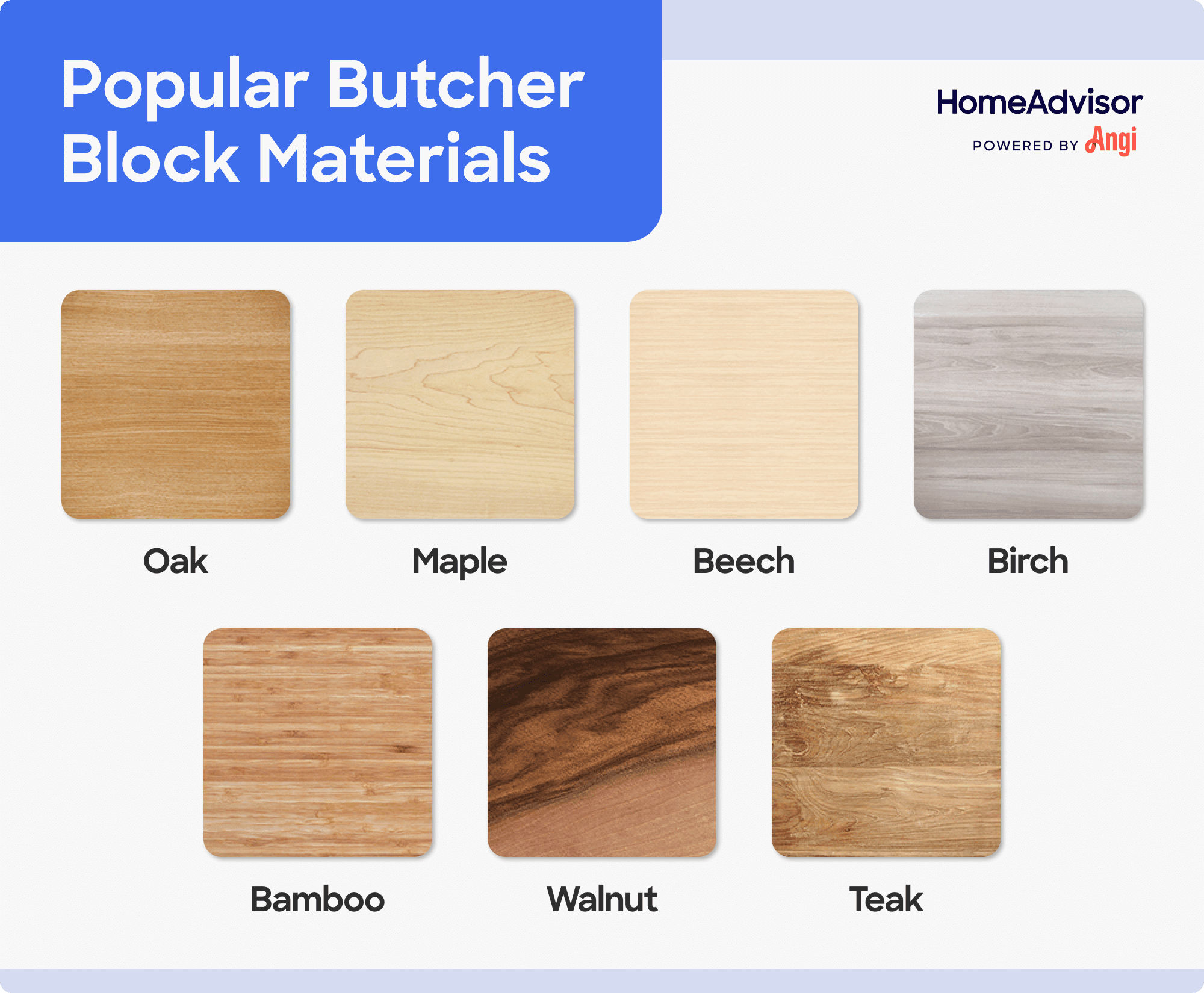 7 popular butcher block material types compared visually, including maple, beech, and birch