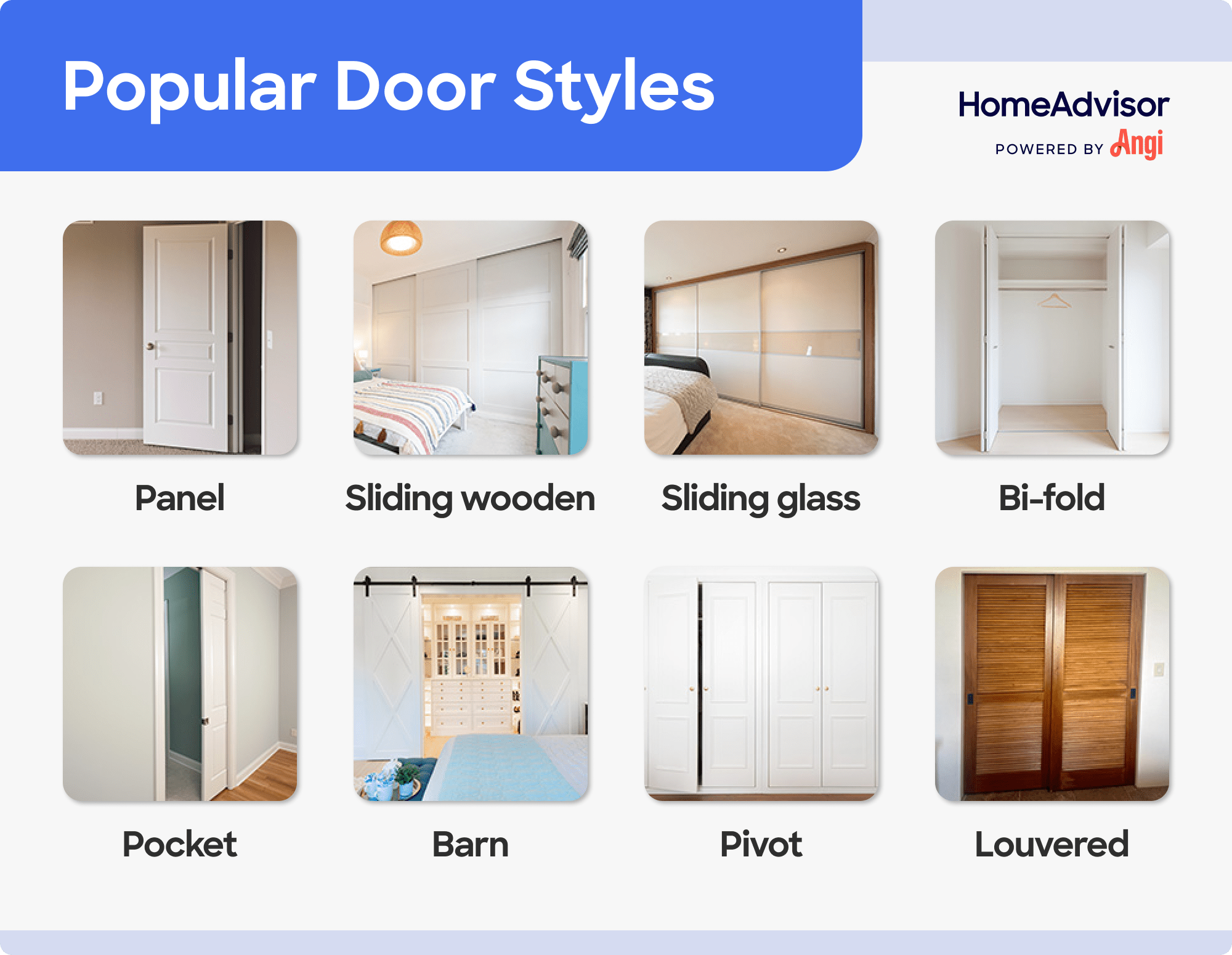 8 popular door styles compared visually, including panel, bi-fold, barn, and louvered