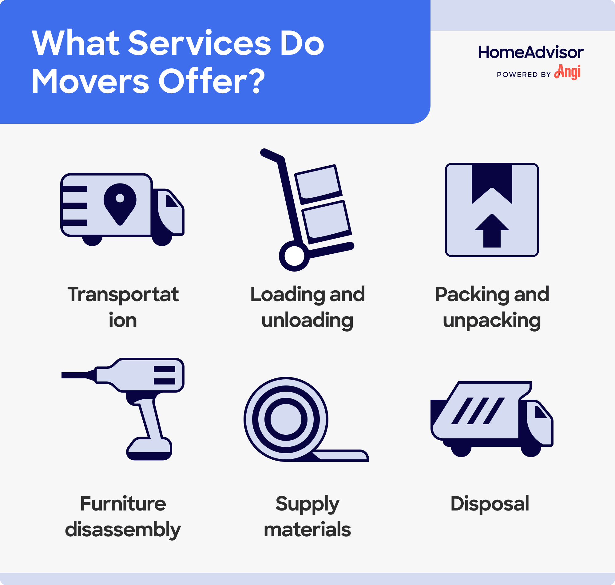 6 services movers offer, including loading and unloading, furniture disassembly, and disposal