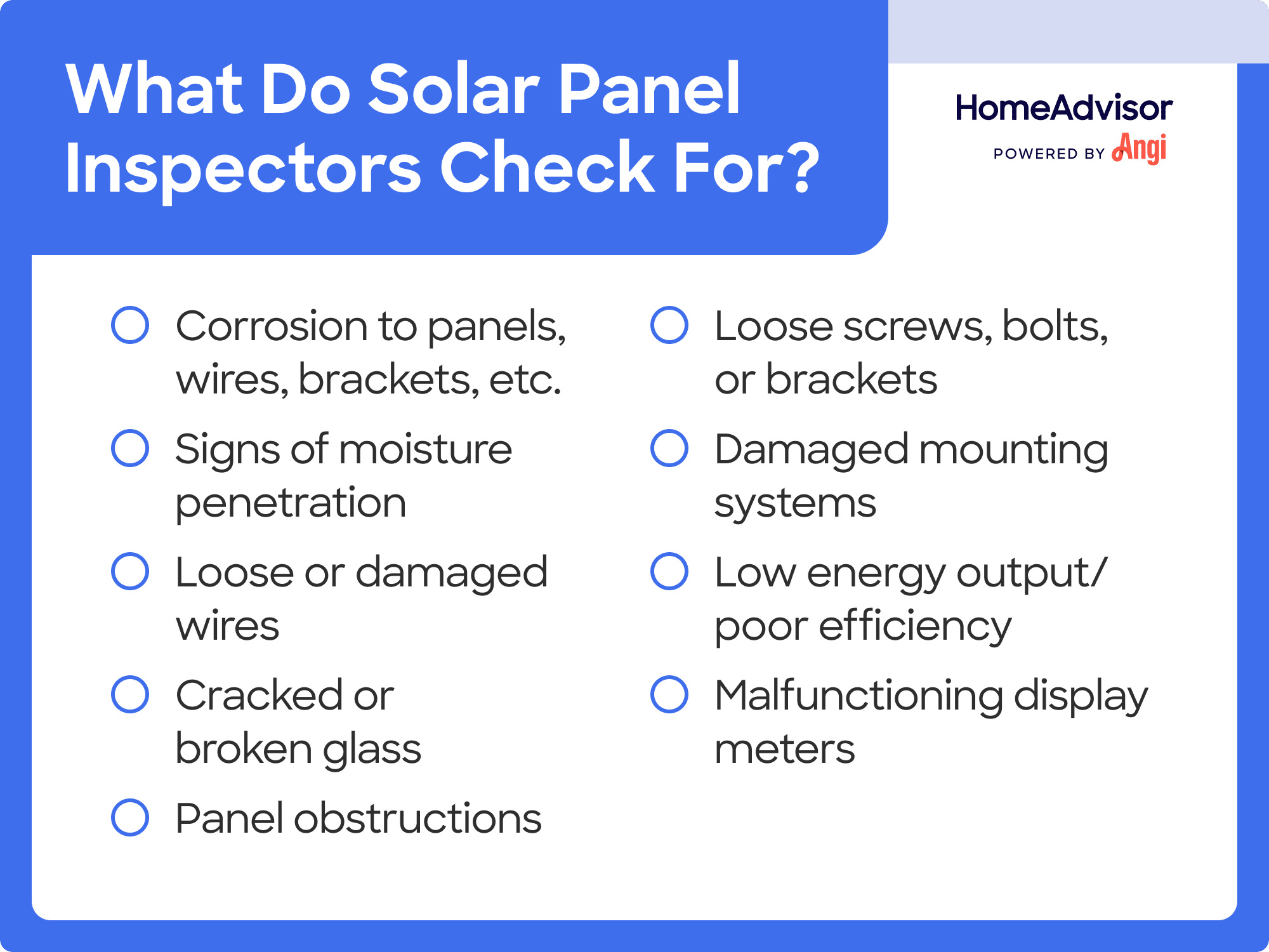 Solar panel inspectors checklist, including checking for signs of moisture penetration and damaged mounting systems