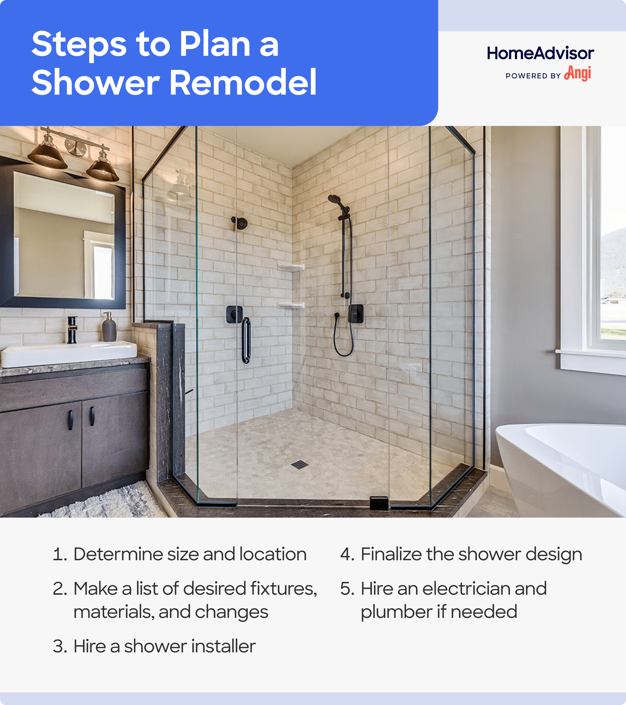 5 steps to plan a shower remodel, including determining size and location and hiring a shower installer