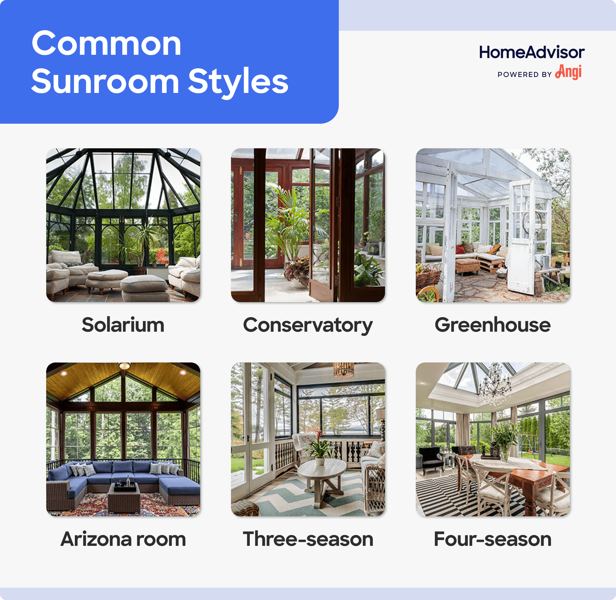 6 sunroom styles compared visually, including solarium, greenhouse, and three-season