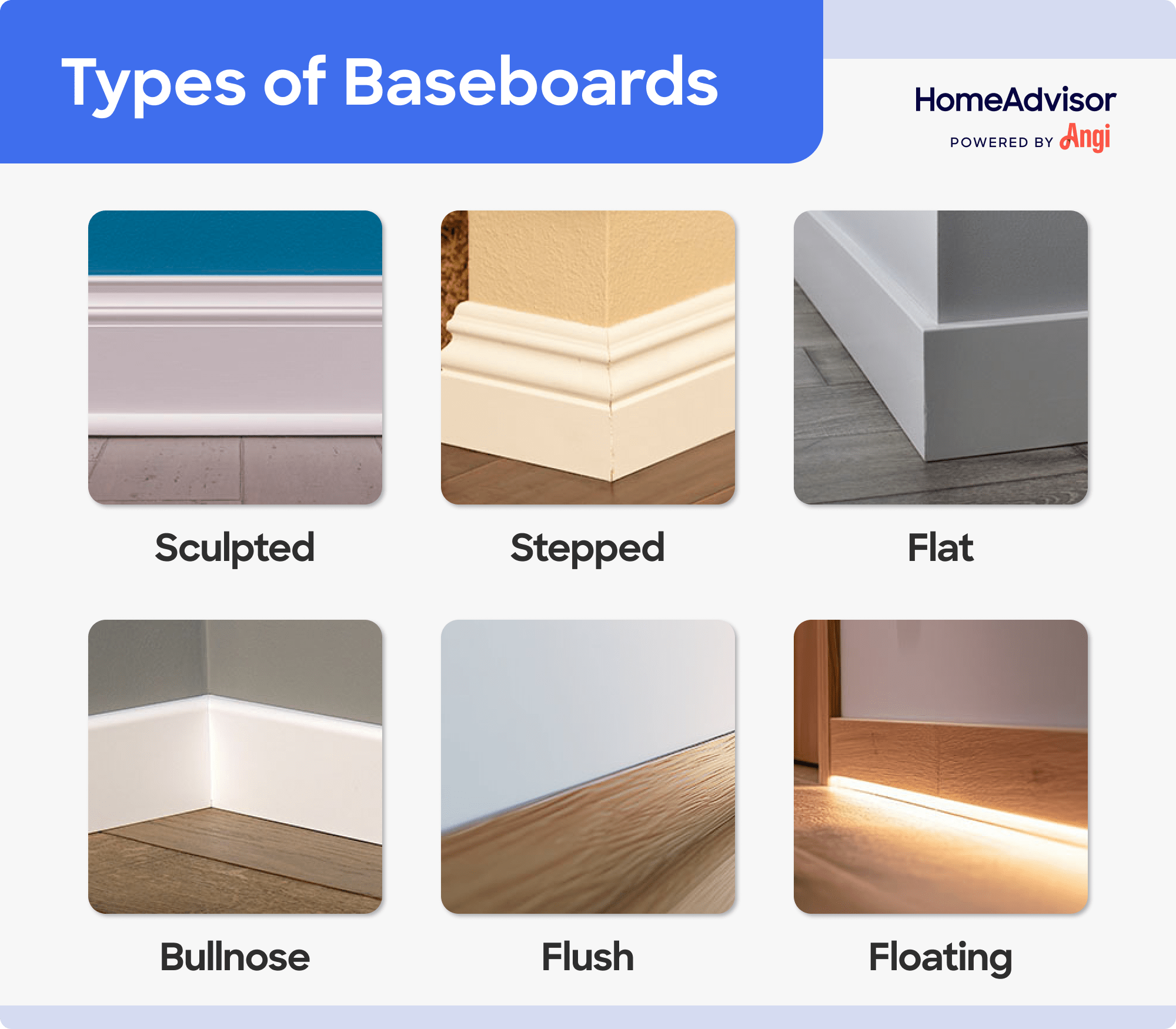6 baseboards types compared visually, including sculpted, stepped, and bullnose