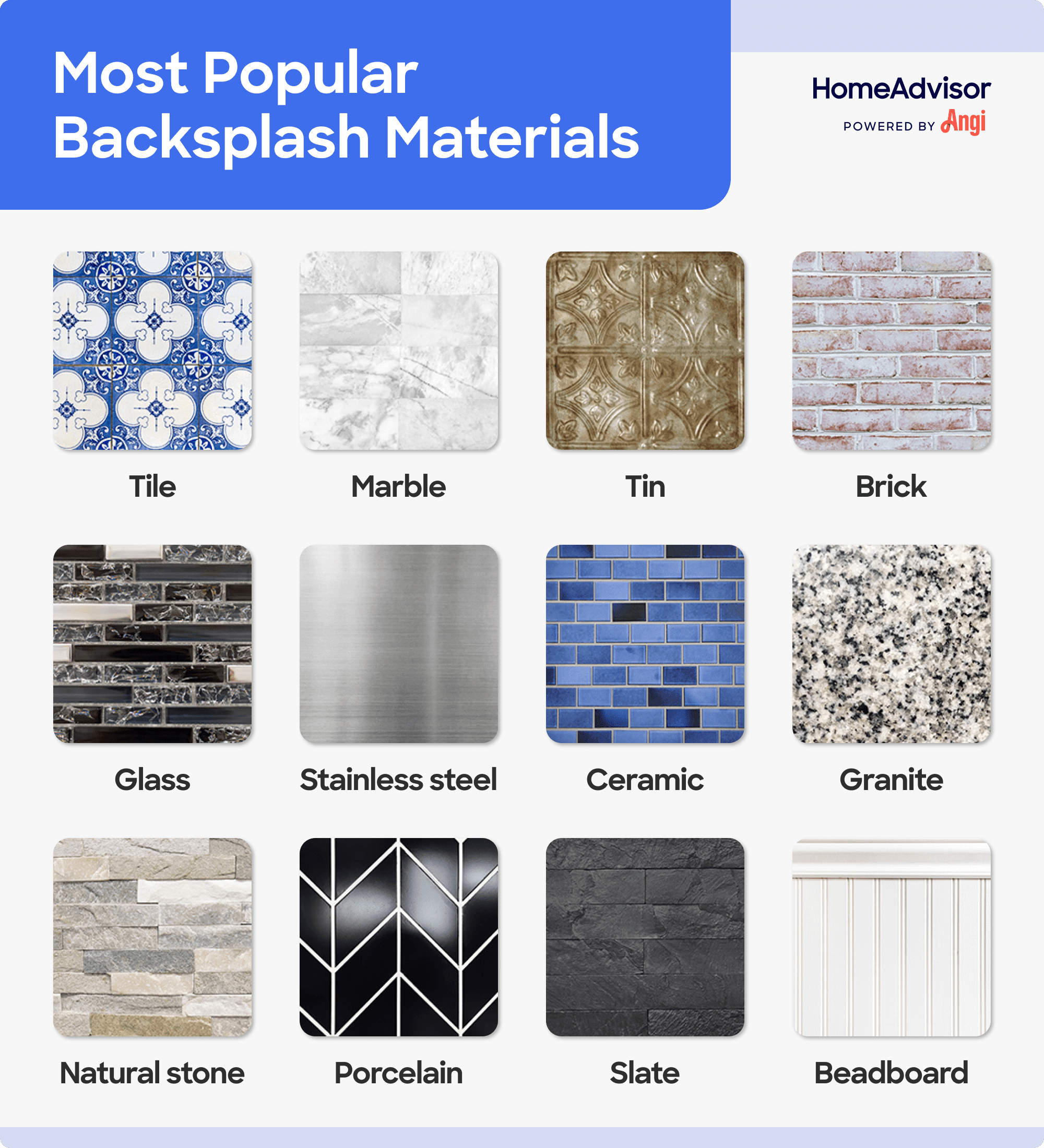 12 backsplash materials compared visually, including tile, marble, glass, natural stone, and beadboard