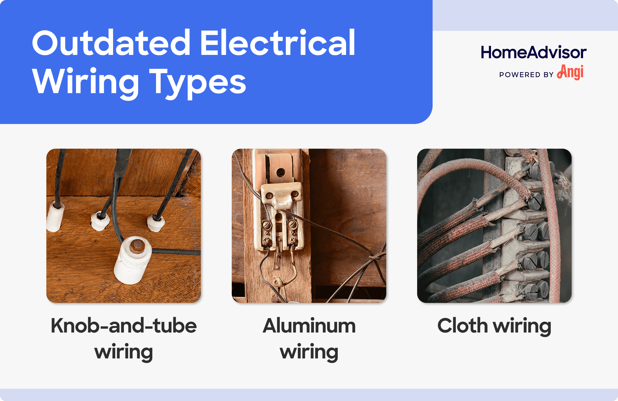 3 outdated electrical wiring types compared visually, including knob-and-tube and aluminum wiring