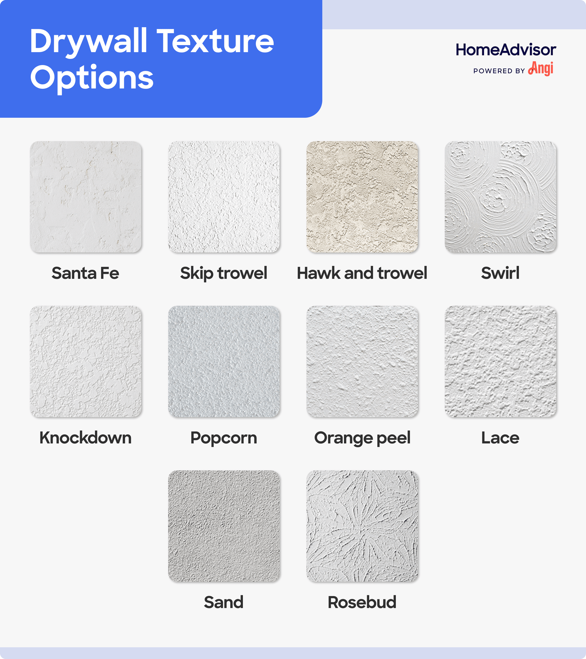 10 drywall texture options compared visually, including Santa Fe, swirl, popcorn, and rosebud