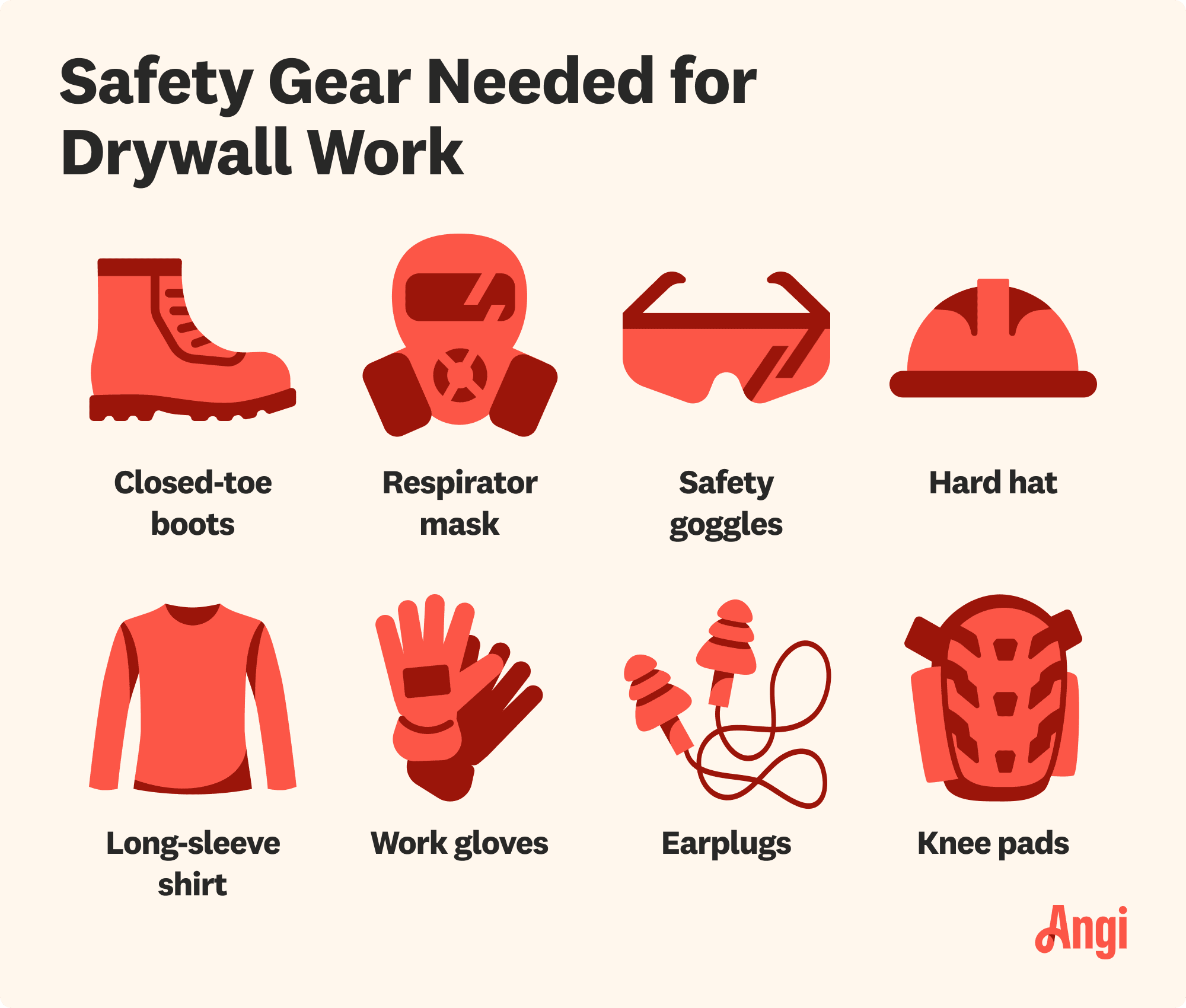 8 safety gear needs for drywall work, including respirator mask, hard hat, and earplugs