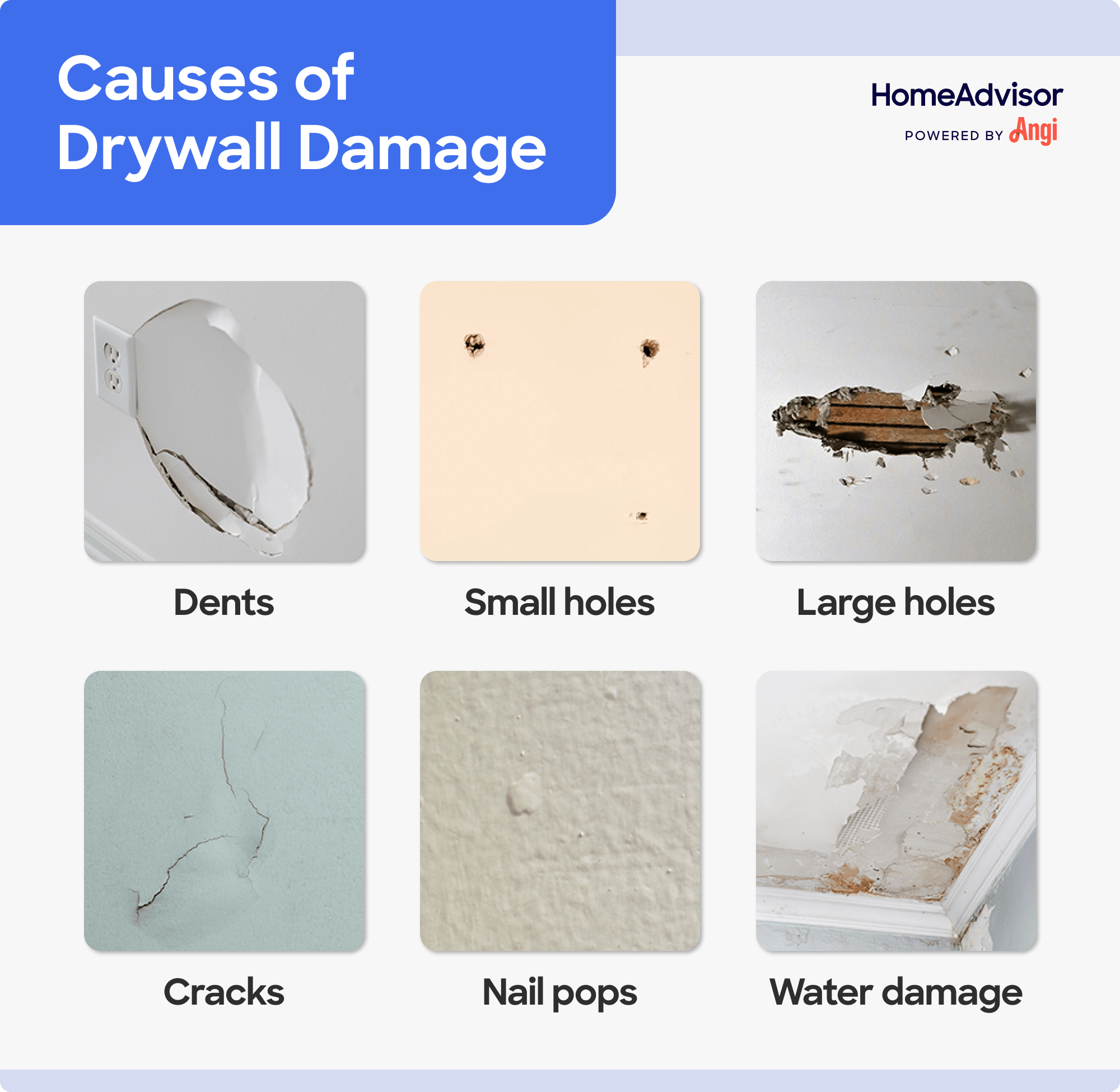 6 drywall damage causes compared visually, including dents, holes, and nail pops