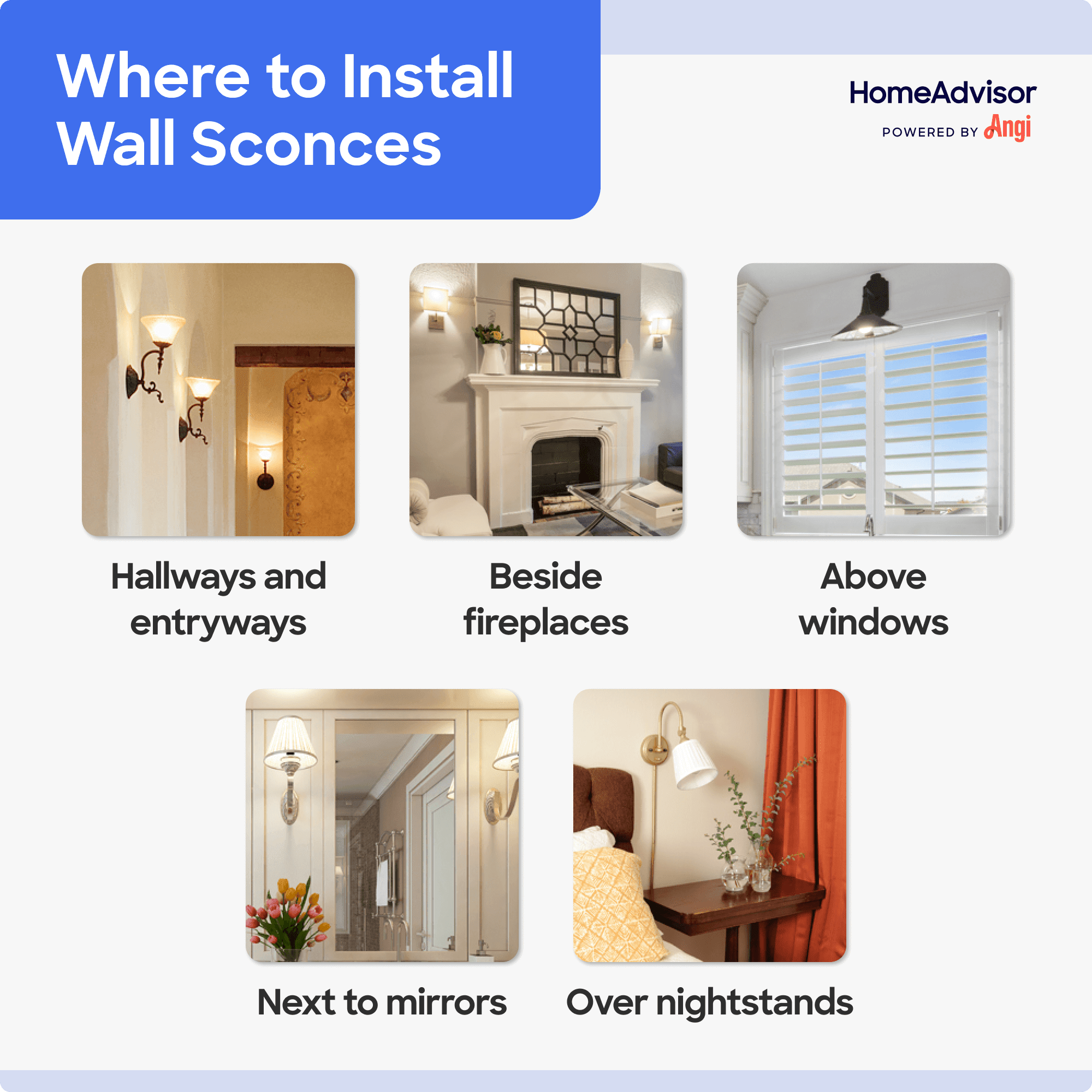 5 wall sconce installation locations compared visually, including beside fireplaces, above windows, and next to mirrors