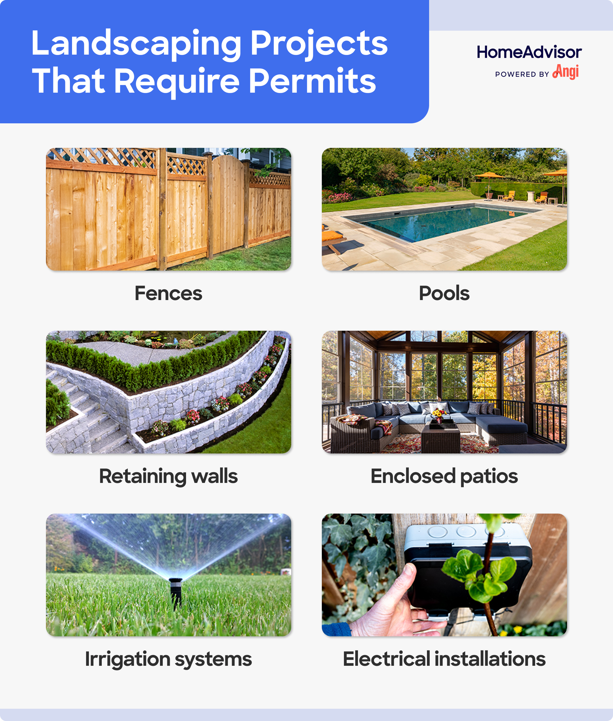 6 permit required landscaping projects compared visually, including fences, pools, and irrigation systems