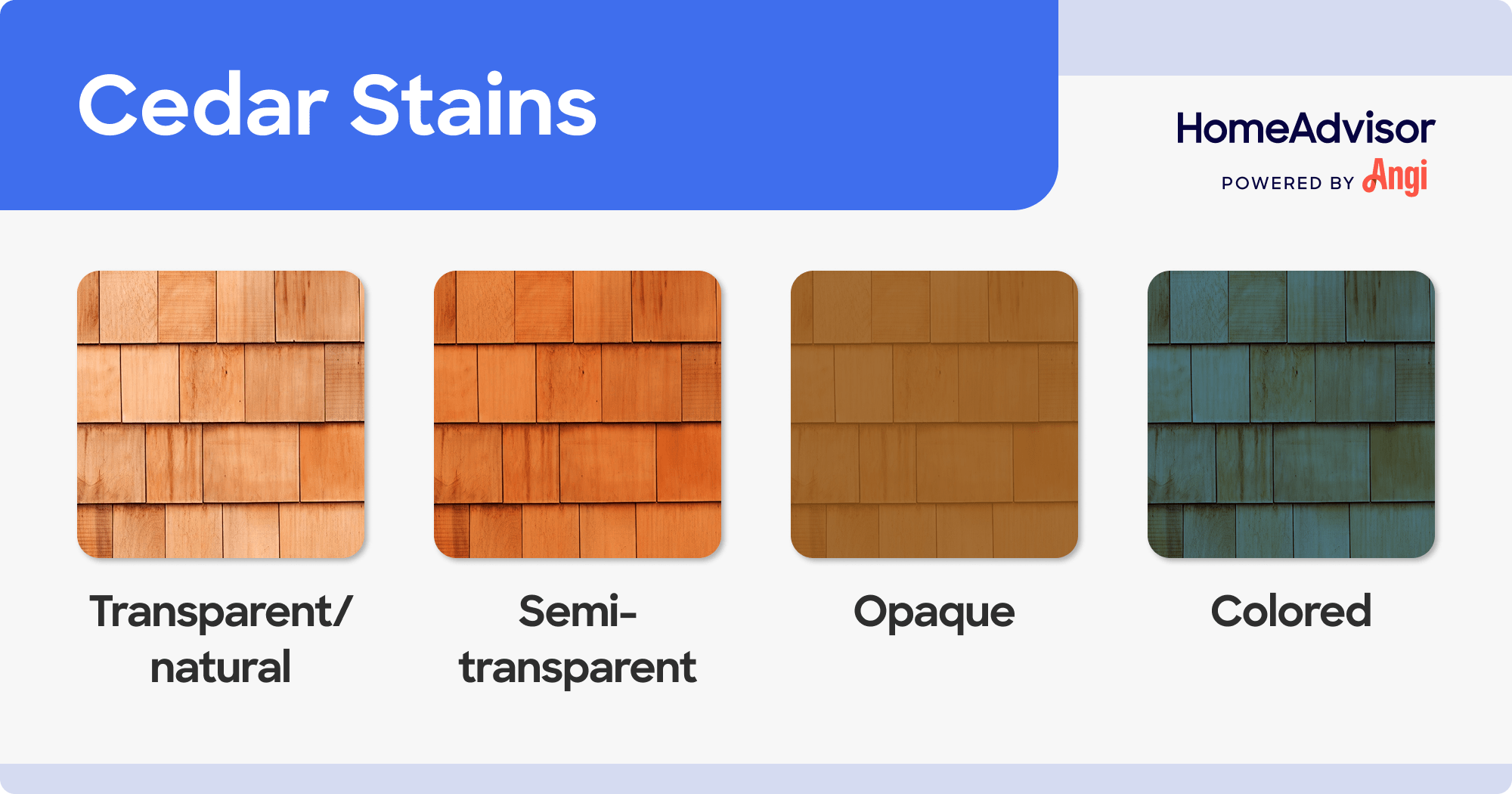 4 cedar stain types compared visually, including transparent, semitransparent, opaque, and colored