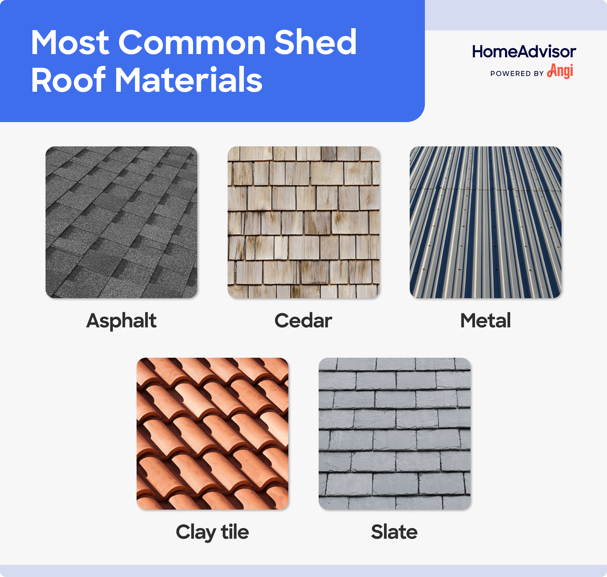 5 common shed roof materials compared visually, including asphalt, cedar, and slate