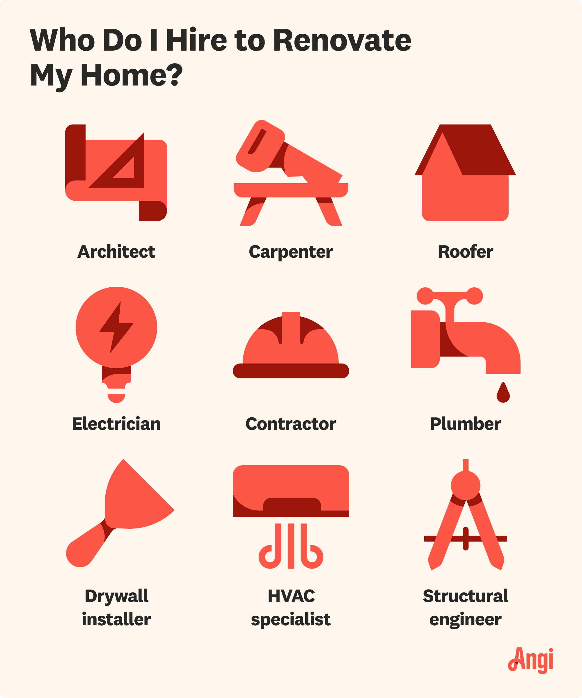 9 pros you can hire to renovate your home, including an architect, electrician, and plumber