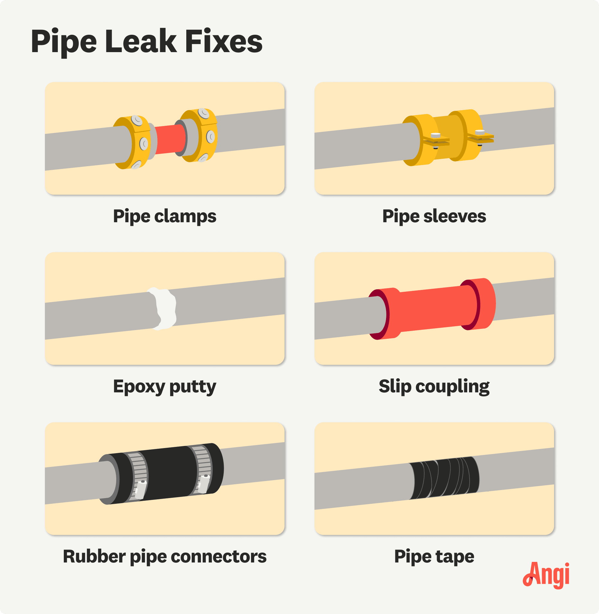 6 pipe leak fixes illustrated, including pipe sleeves, epoxy putty, and pipe tape
