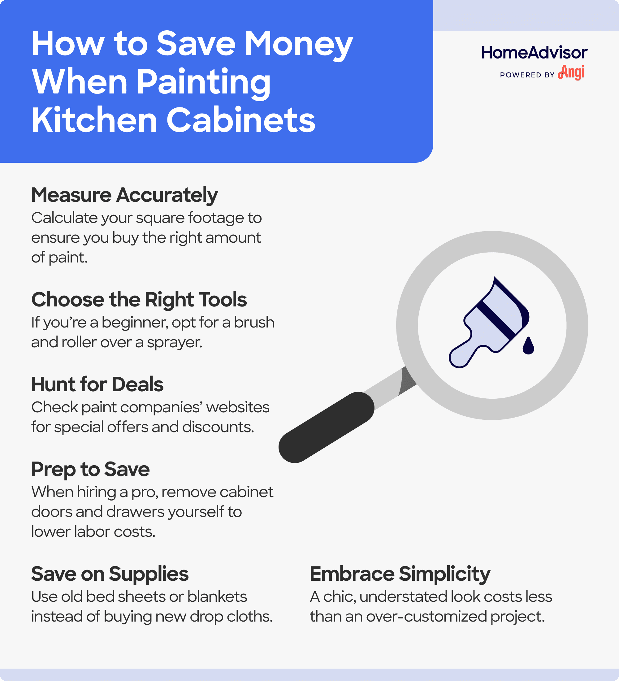 6 ways to save money when painting kitchen cabinets, including taking time to measure to get the right amount of paint