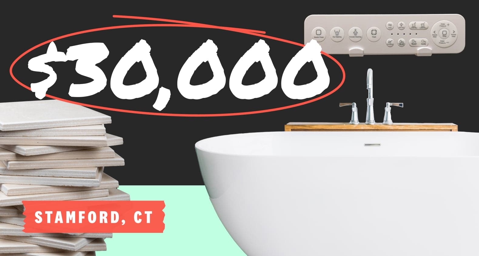 A collage featuring a soaking tub, a stack of white tile, and a bidet remote. Copy overlay says “$30,000 - Stamford, CT”.
