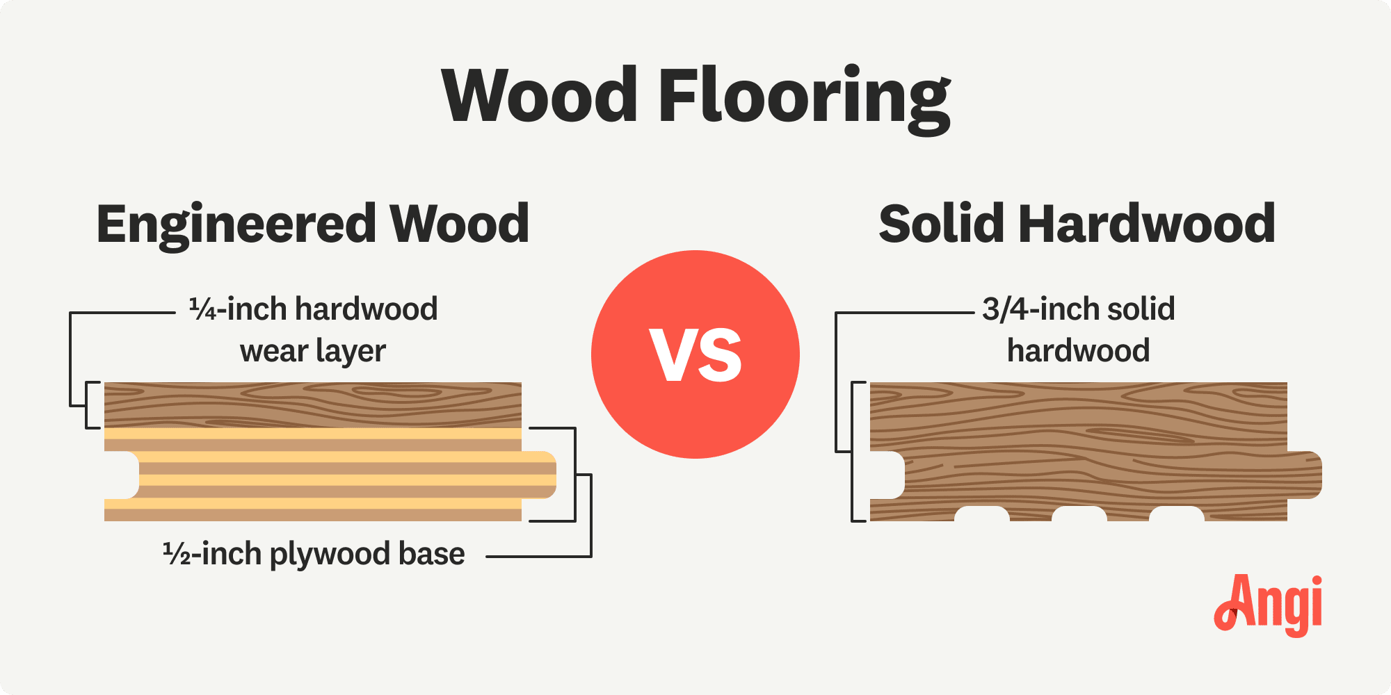 A man power washing his wooden deck