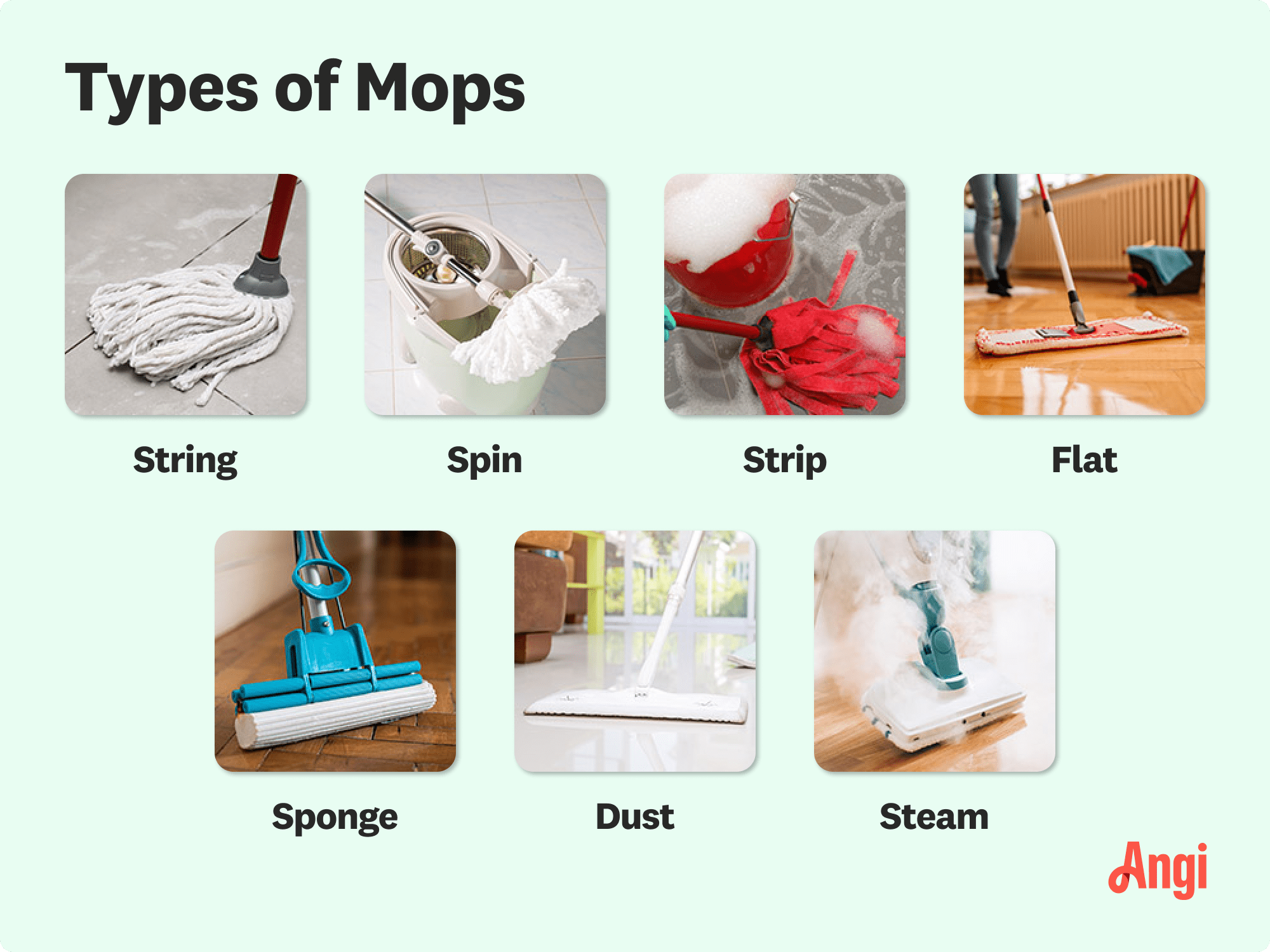7 mop types compared visually, including strip, flat, and dust