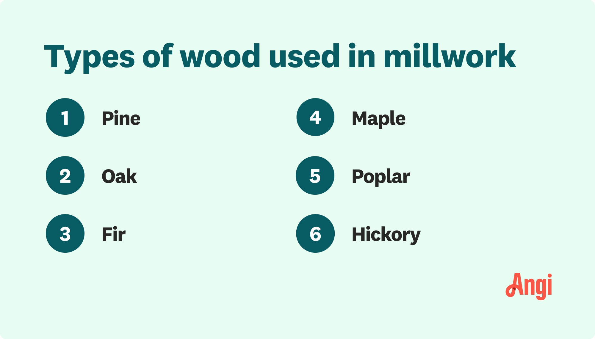 6 types of wood used in millwork, including pine, oak, and maple