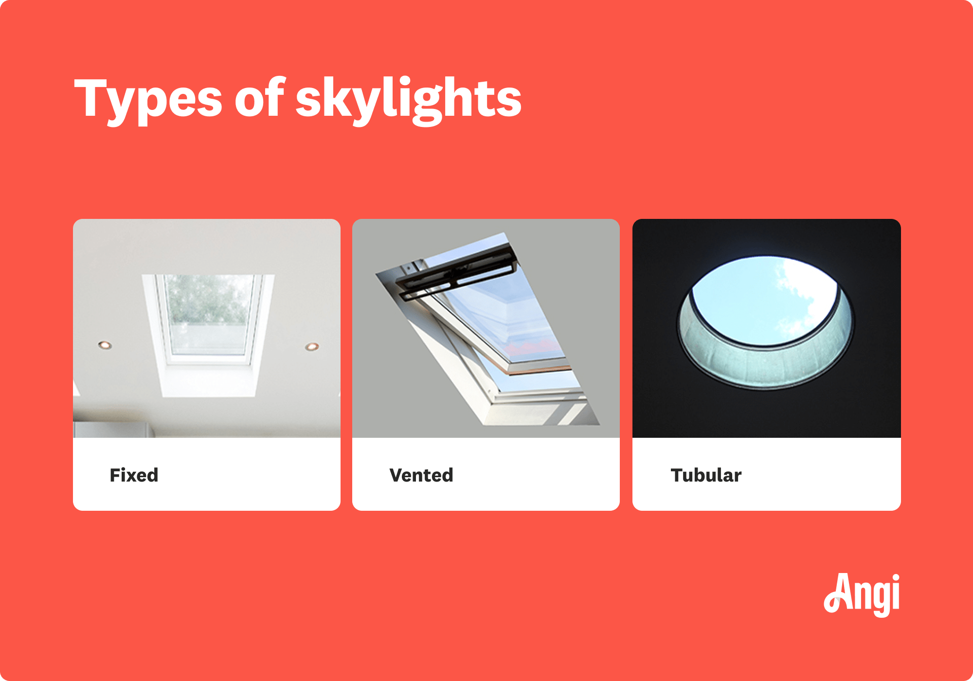 3 types of skylights visually compared, including fixed, vented, and tubular