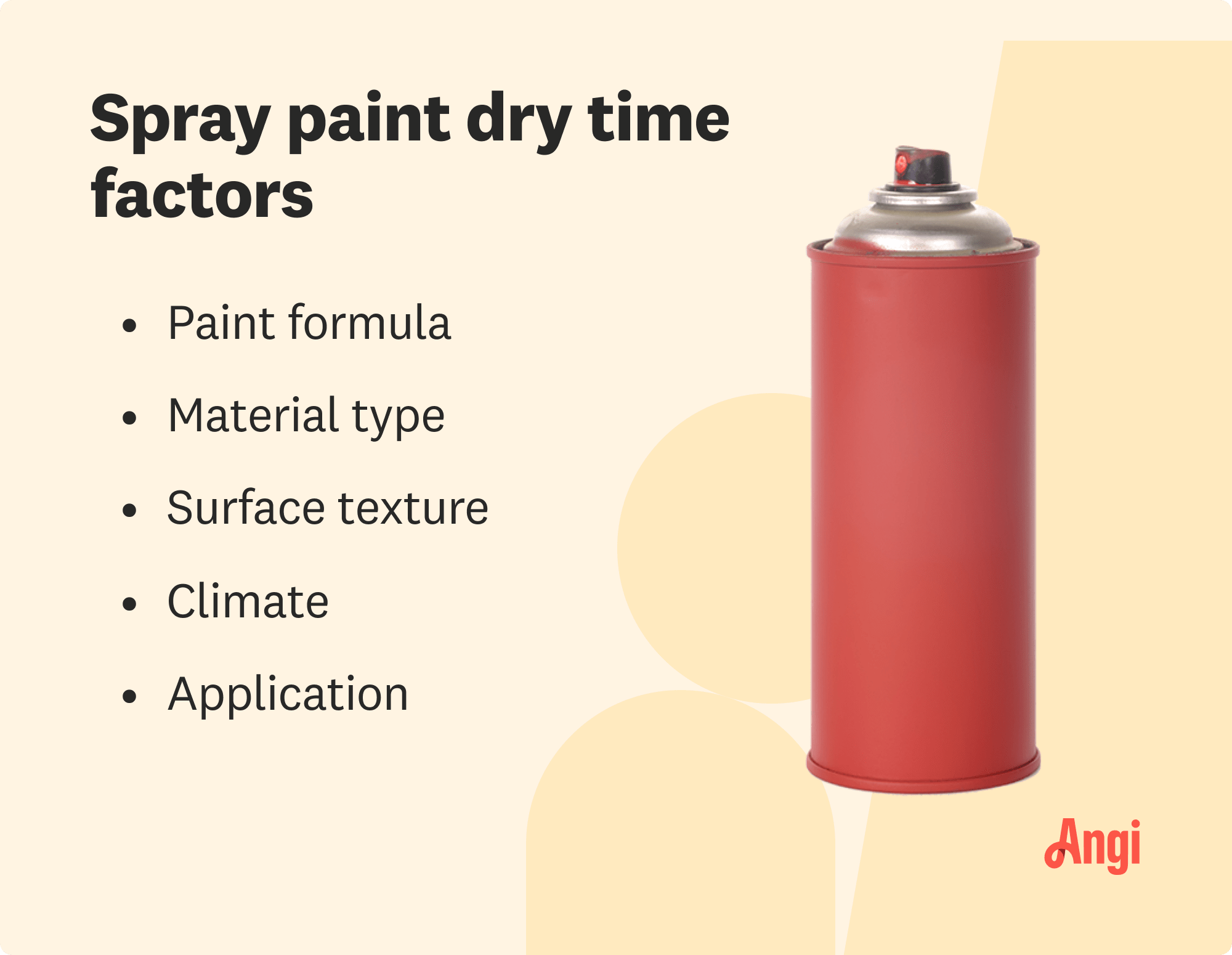 5 factors for spray paint dry time, including application and material type