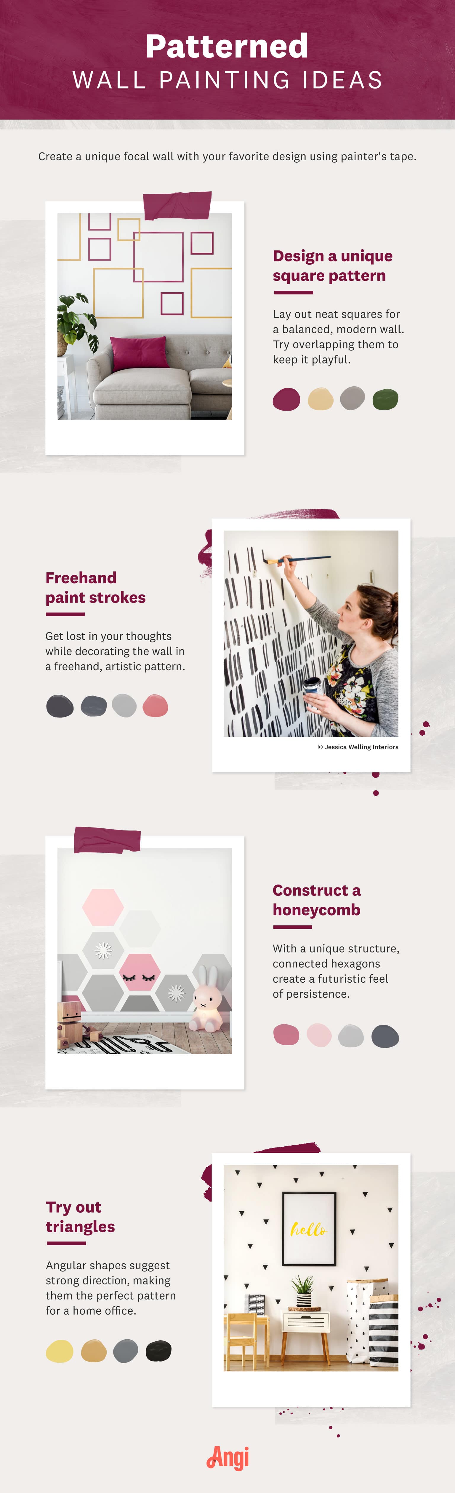 patterned wall painting ideas infographic
