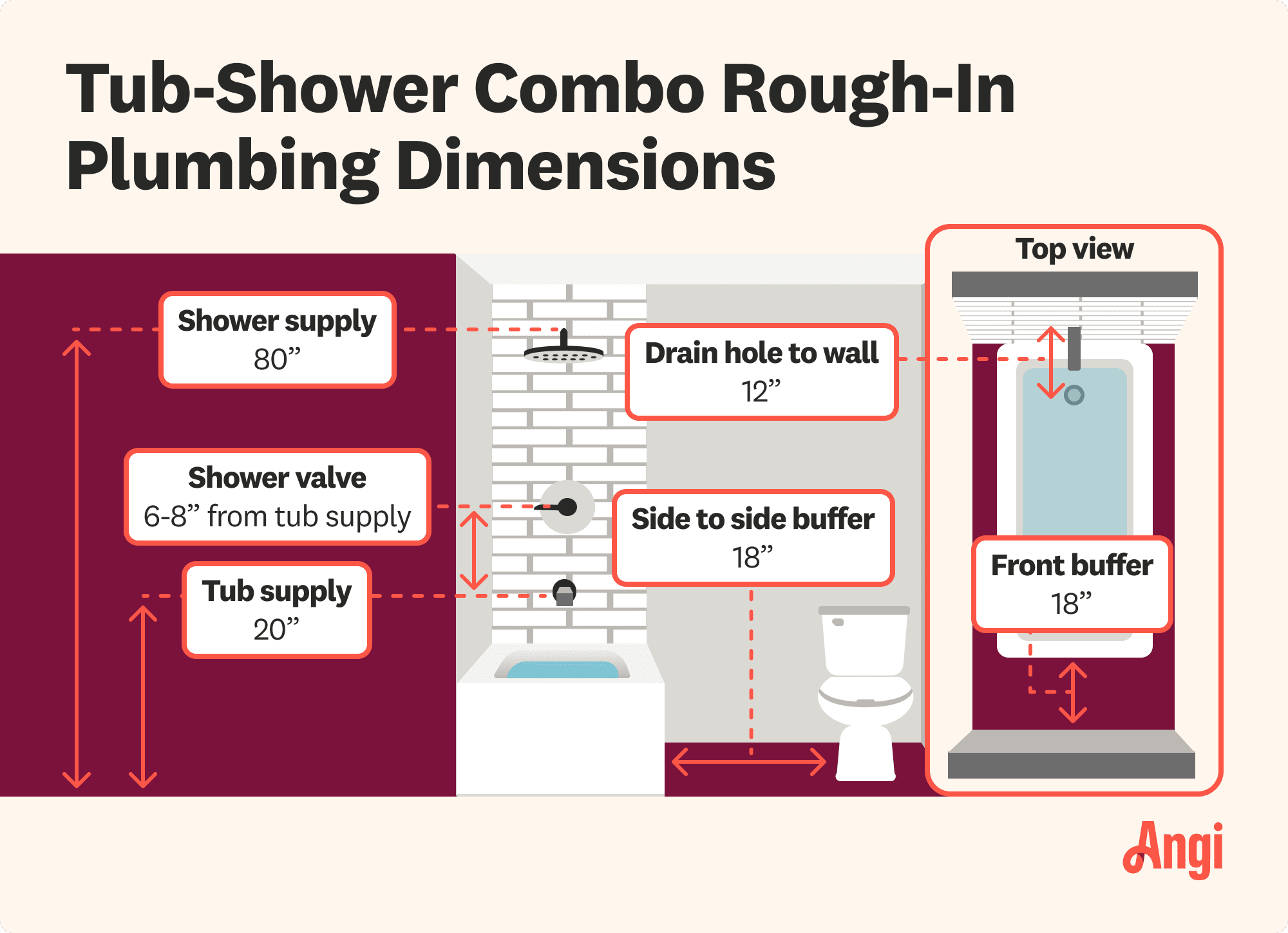 Plumbing dimensions for a tub-shower combo rough-in plumbing illustrated, with the drain hole measuring 12 inches from the wall