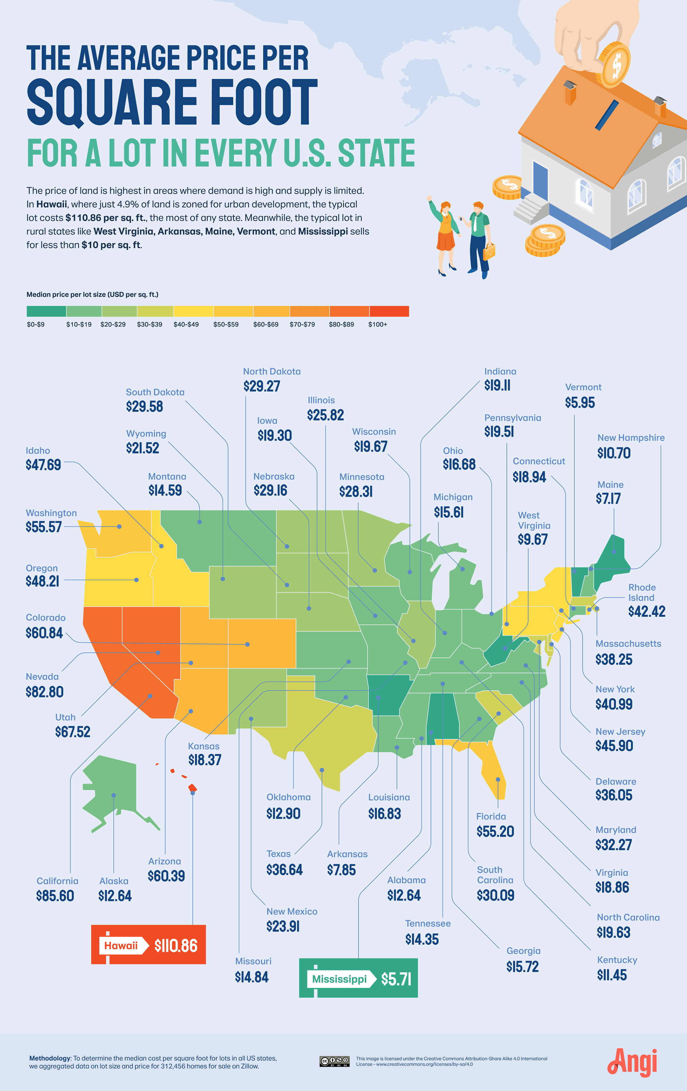 the average price per square foot for a lot in every U.S. state, with Hawaii being the highest at $110.86 per square foot, and Vermont being the lowest at $5.95 per square foot