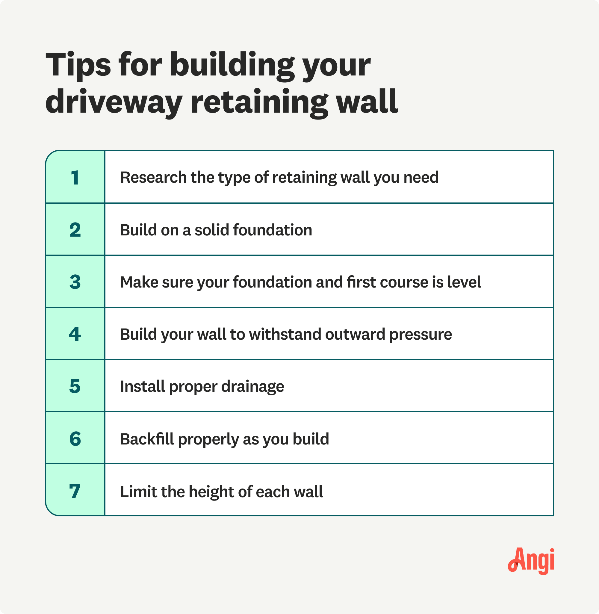 7 tips for building driveway retaining walls, including ensuring your foundation and first course is level