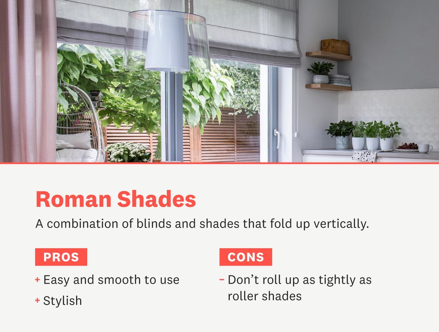 roman shades