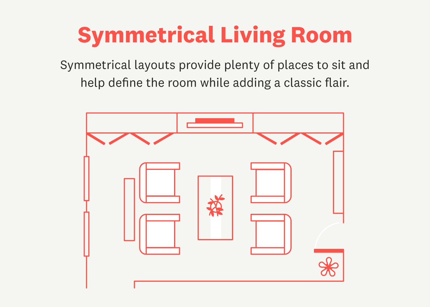 Symmetrical Living Room: Symmetrical layouts provide plenty of places to sit and help define the room.