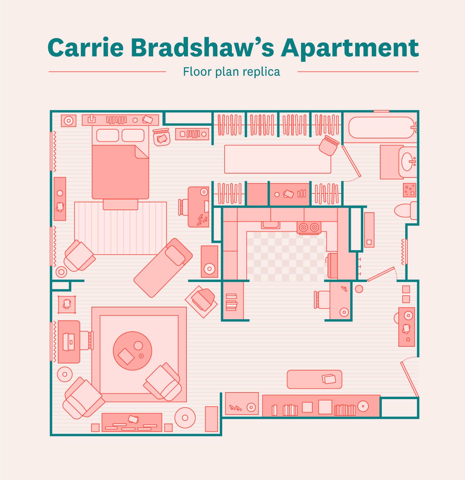 Carrie Bradshaw’s apartment layout was the ideal home for a single New Yorker with a creative sense of style.