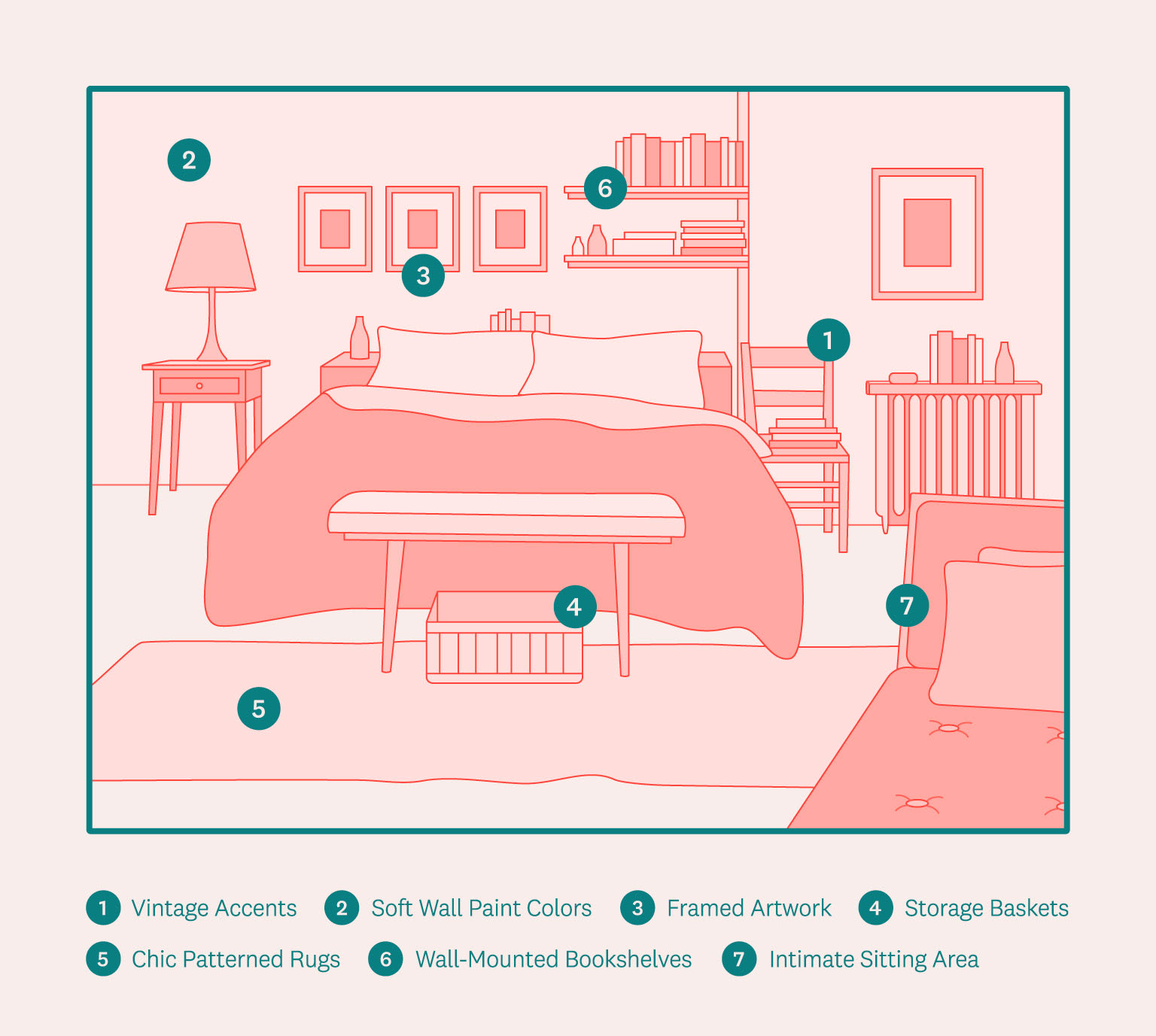 The “Sex and the City” creators envisioned a room that matched Carrie’s unique sense of fashion with her economic situation. She was, after all, someone living in Upper East Side Manhattan on a columnist’s salary with an obsession for designer shoes.
