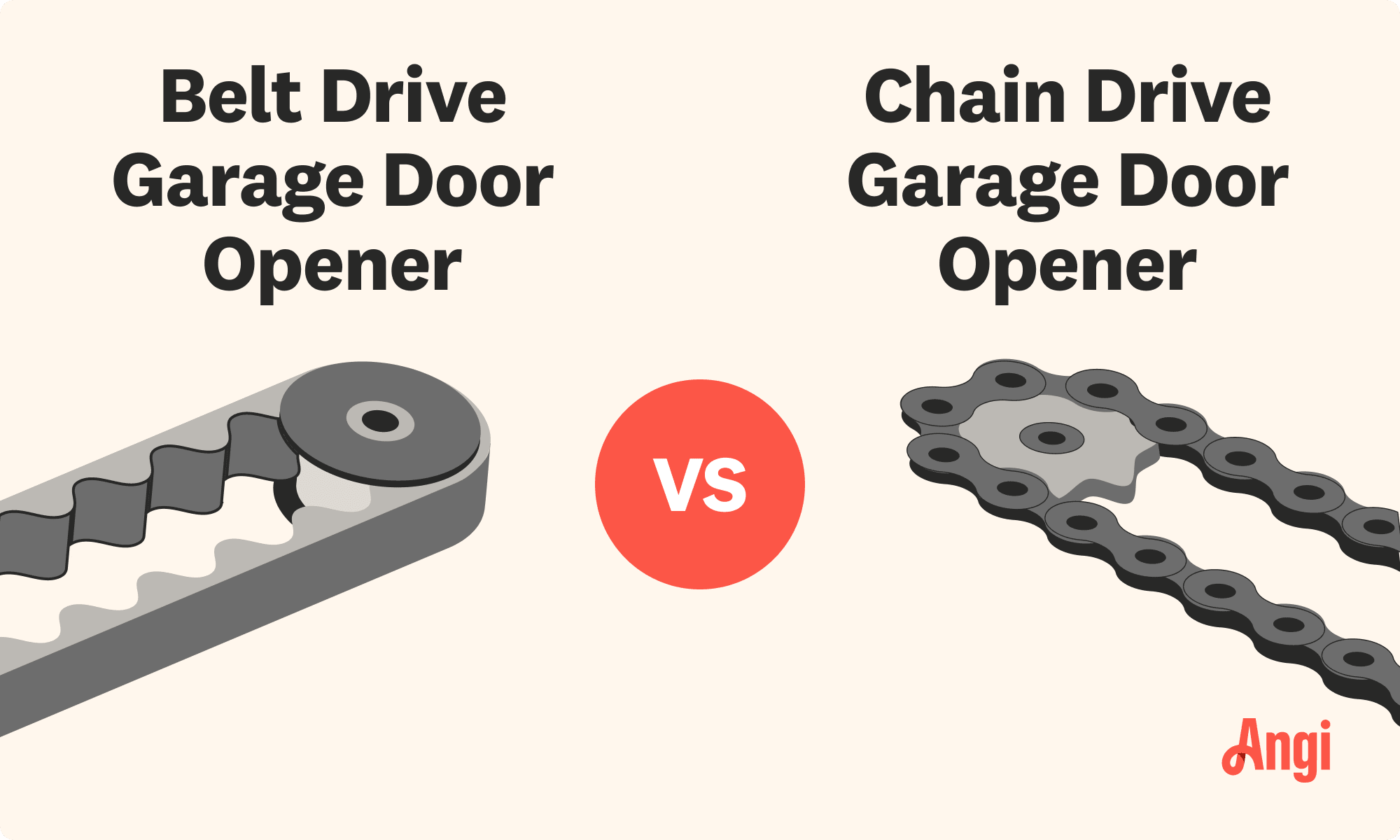 Belt versus chain drive garage door openers illustrated and compared visually