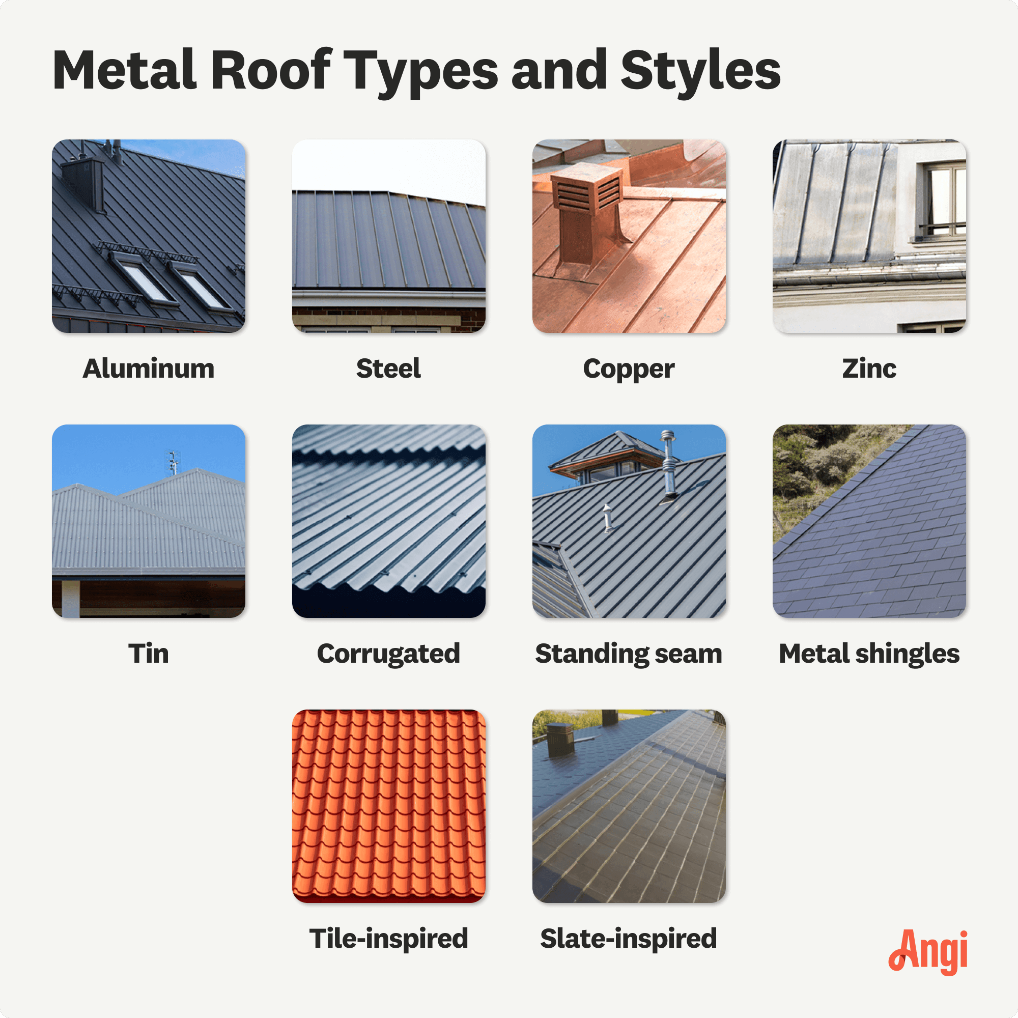 10 metal roof types and styles compared visually, including aluminum, copper, standing seam, and tile-inspired