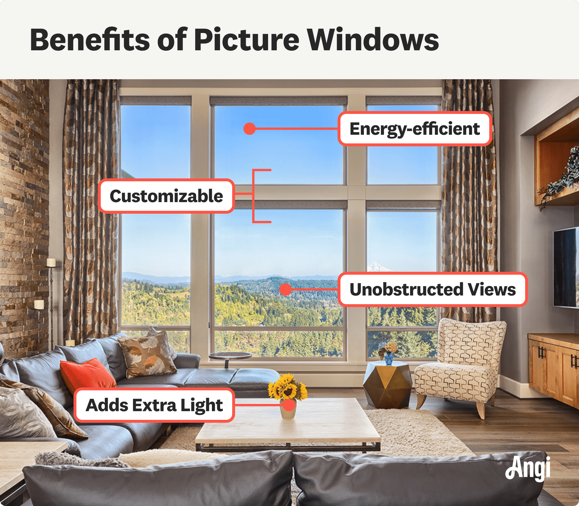 4 benefits of picture windows, including energy-efficient, customizable, and unobstructed views