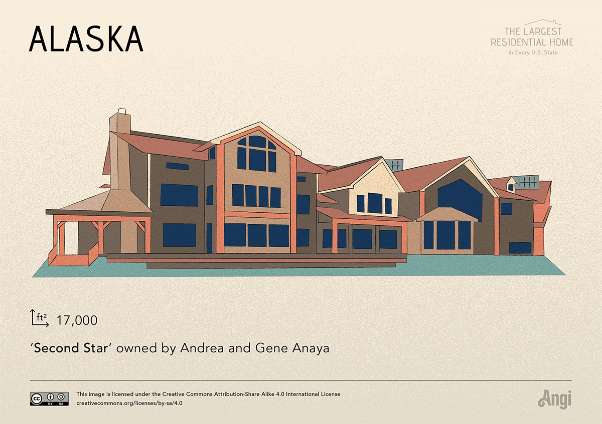 the largest home in Alaska is Second Star