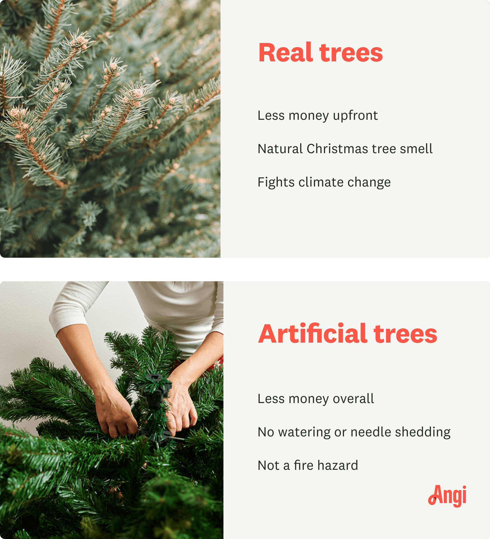 Comparison of real Christmas trees versus artificial, with artificial trees being less expensive, and not a fire hazard