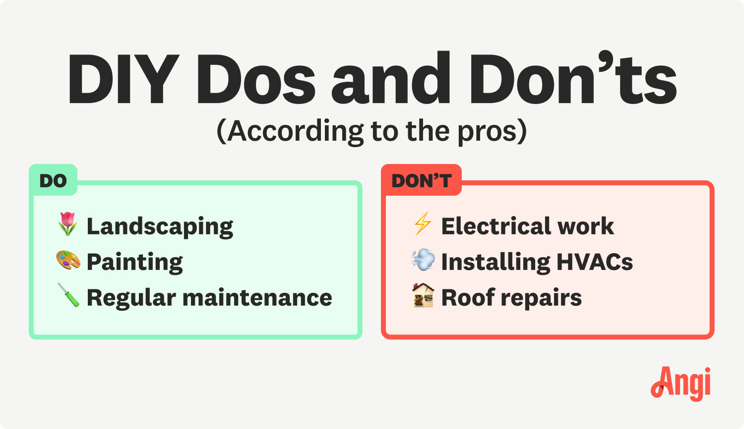 DIY Dos and Dont's According to the Pros Infographic