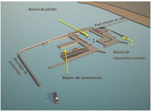 Mégaprojet de Port Dakhla Atlantique aura des effets sur toute l’Afrique de l’Ouest