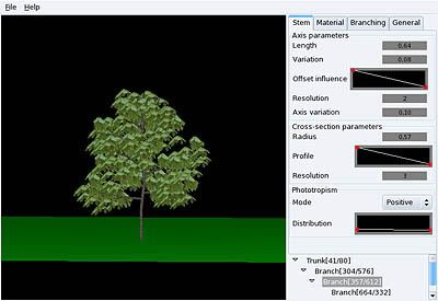 ngPlant – Open Source plant modeling package