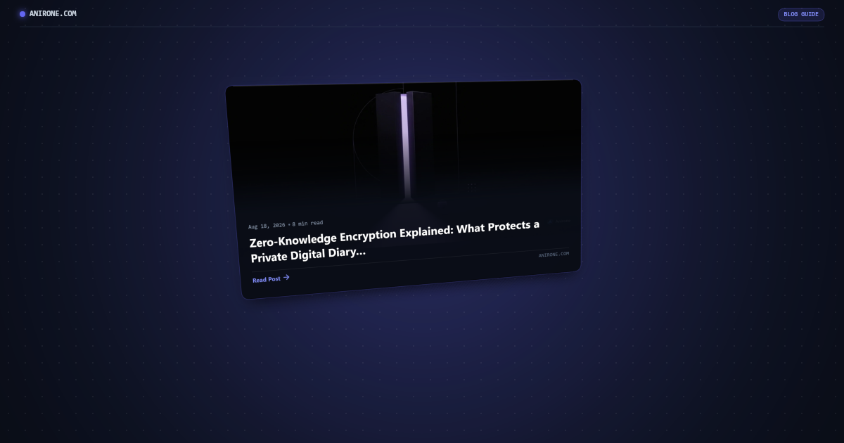 Preview card for Zero-Knowledge Encryption Explained: What Protects a Private Digital Diary