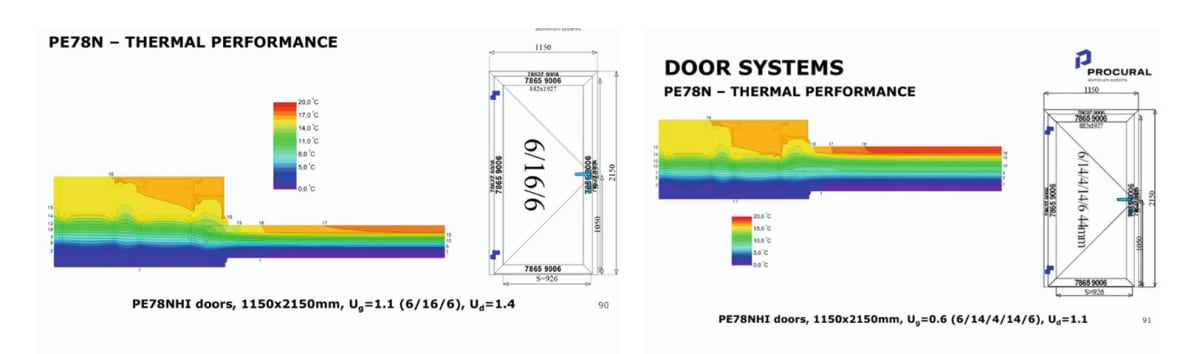 Assembly Drawing