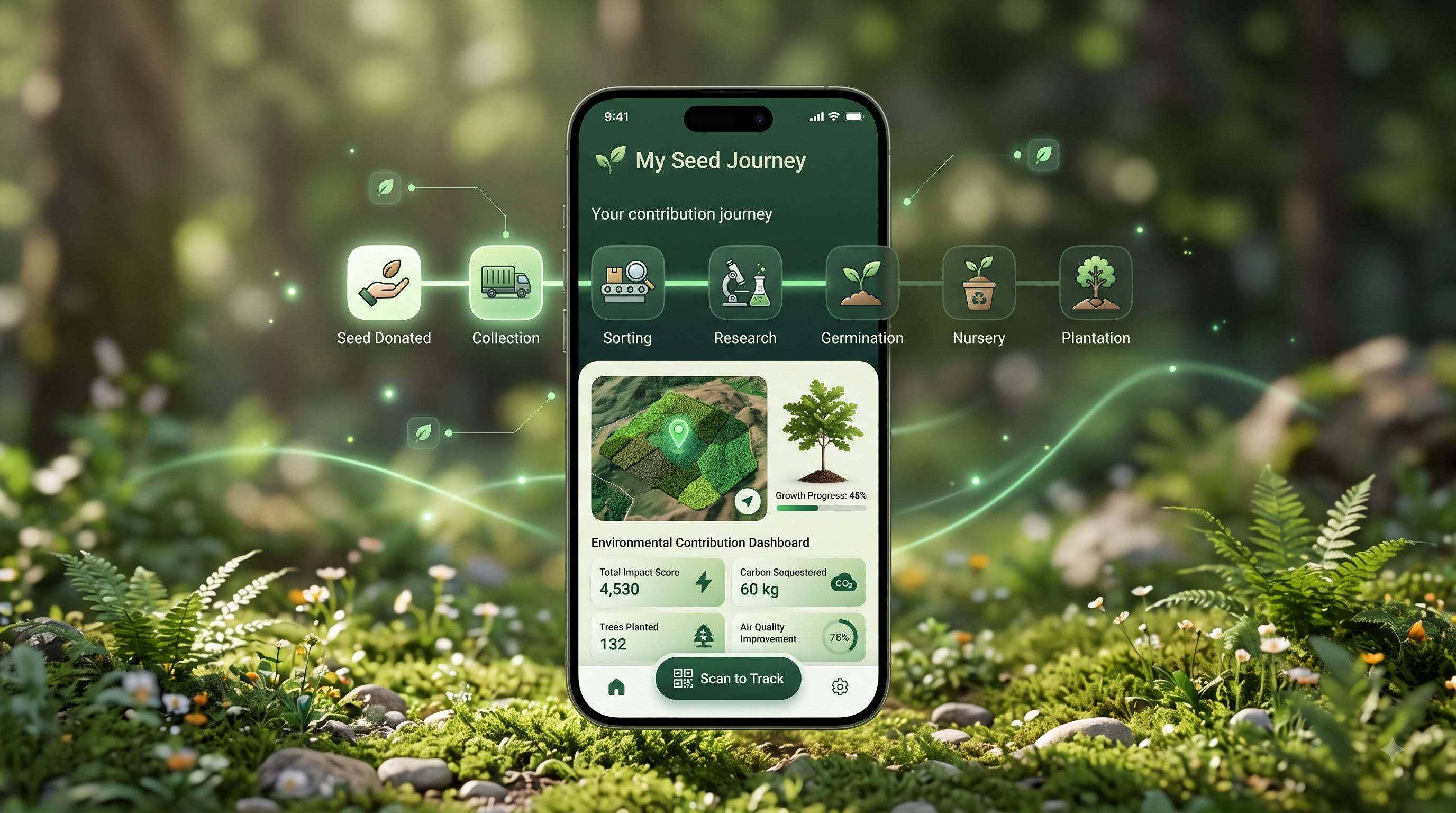 Step 08 - Mobile App Geo-Tracking & Forest Impact Monitoring
