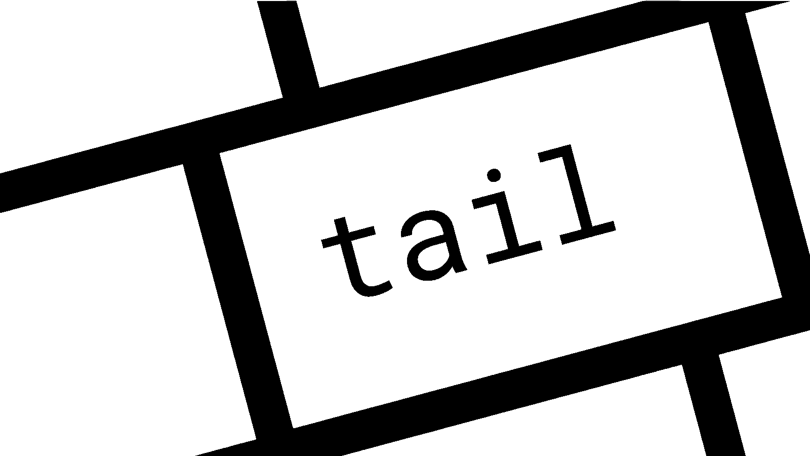 Source - Shapeshed.com