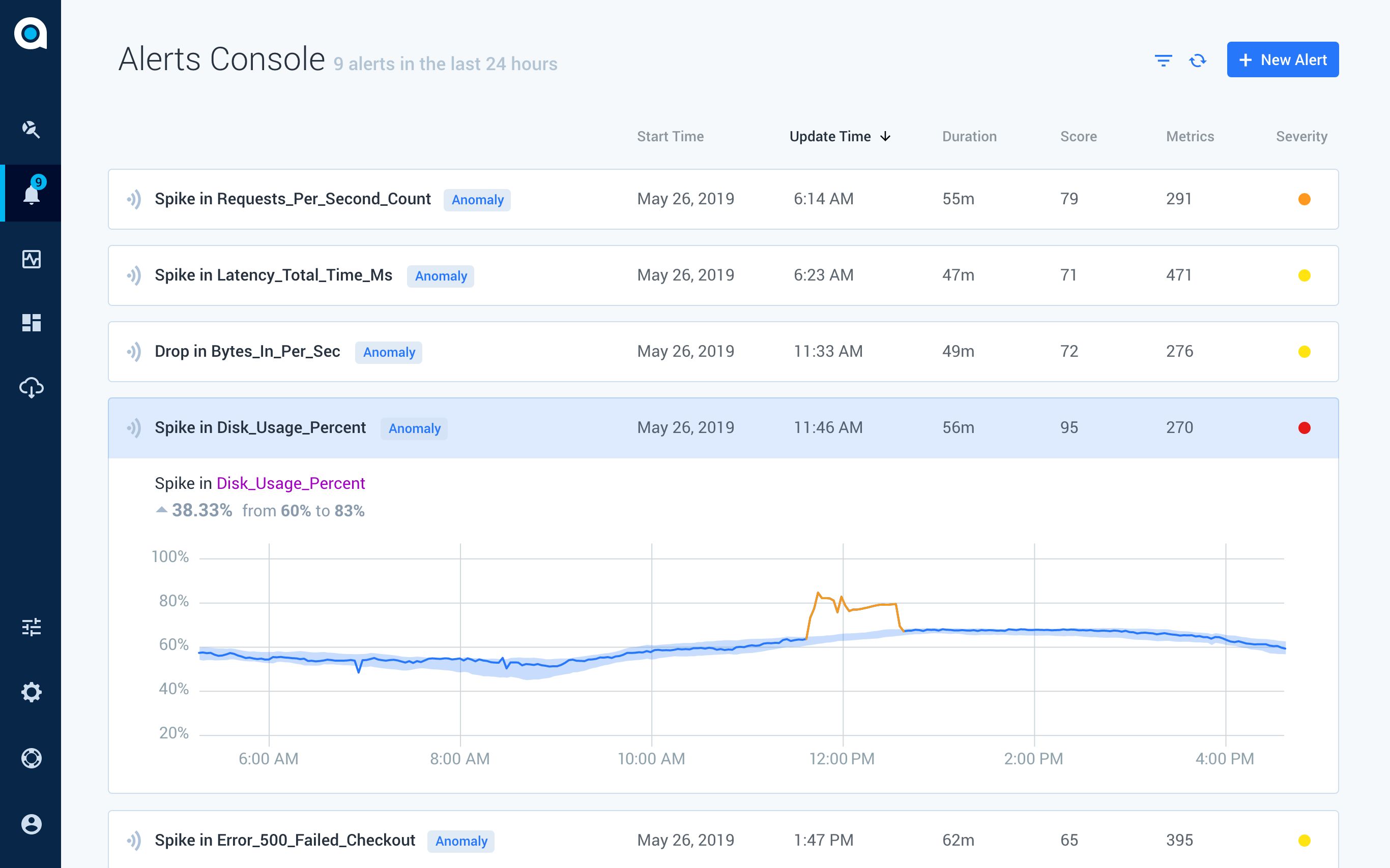 Application Performance Monitoring and Error Tracking