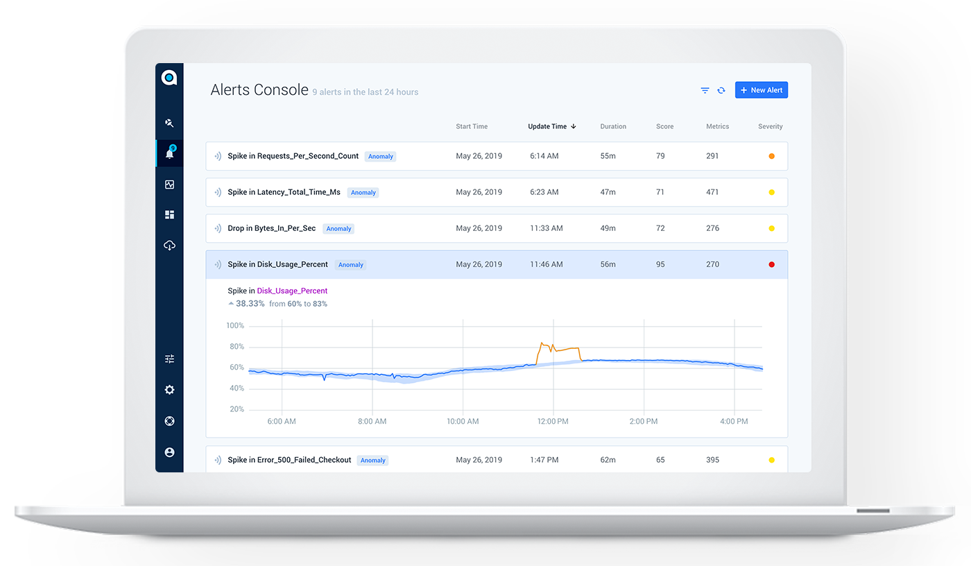 Application Performance Monitoring and Error Tracking