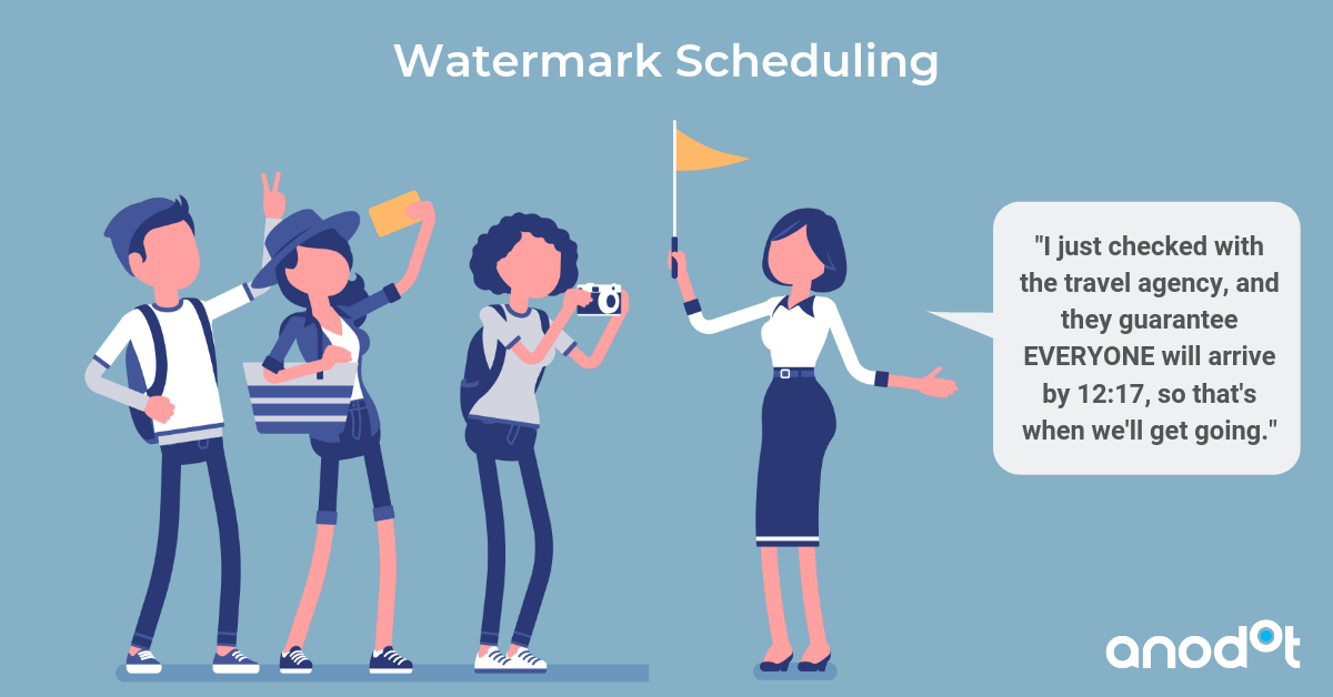 data delay, composite metric, data accuracy, quality data, data scheduling, watermark based scheduling