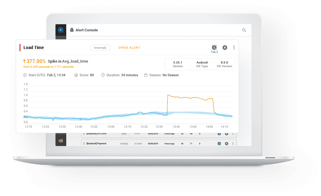 Online Business Analytics use cases 3